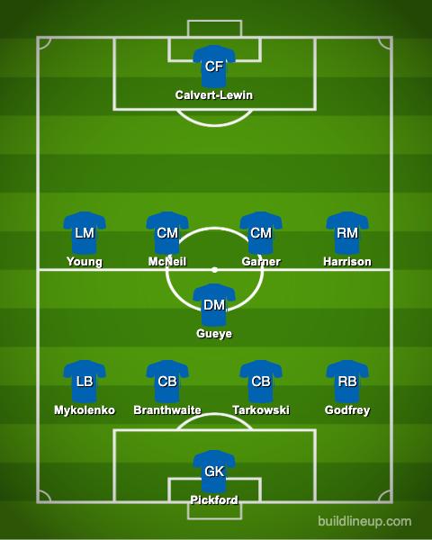Everton