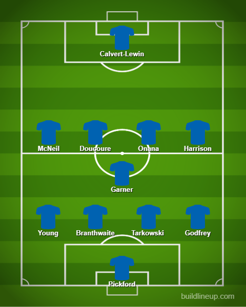 Everton v Brentford