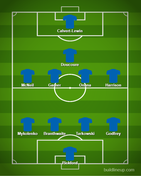 Everton