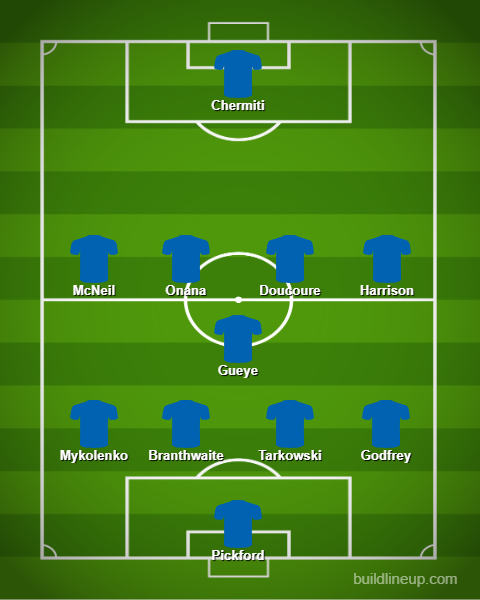 Everton v Liverpool