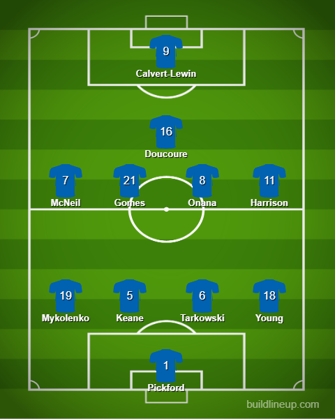 Everton predicted XI v Nottingham Forest