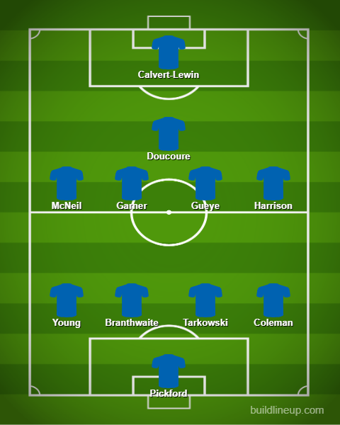 Everton v Luton Town