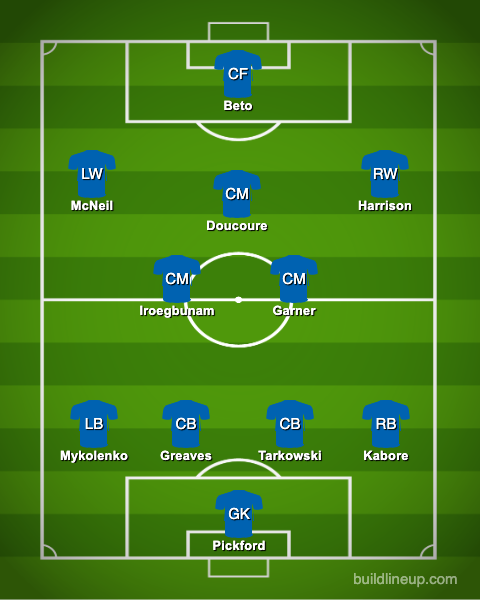 Everton potential XI v Brighton