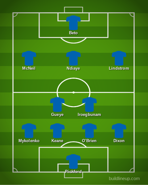 Everton predicted XI v Doncaster Rovers