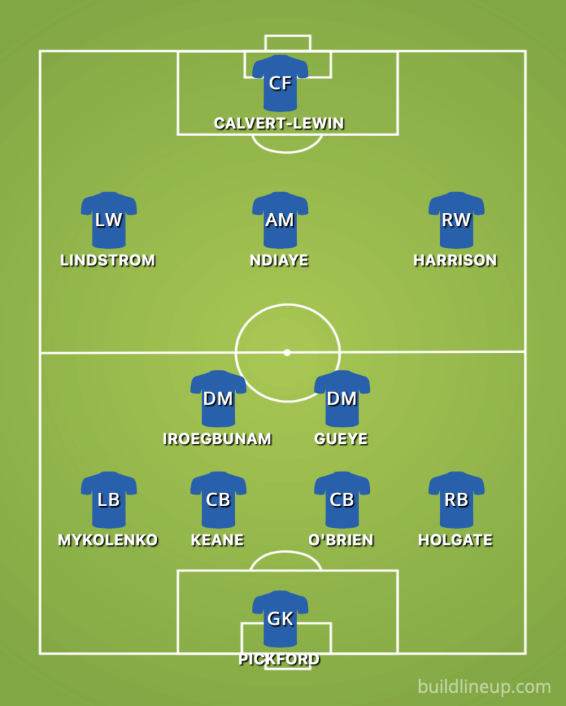Everton v Tottenham XI