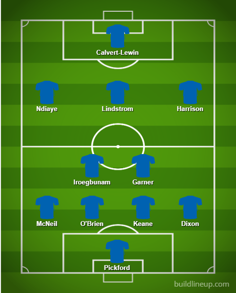 Everton Predicted XI v Leicester City