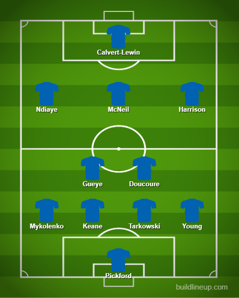 Everton predicted XI v Fulham