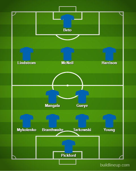 Everton v West Ham