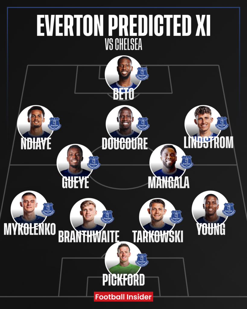 Everton predicted XI v Chelsea