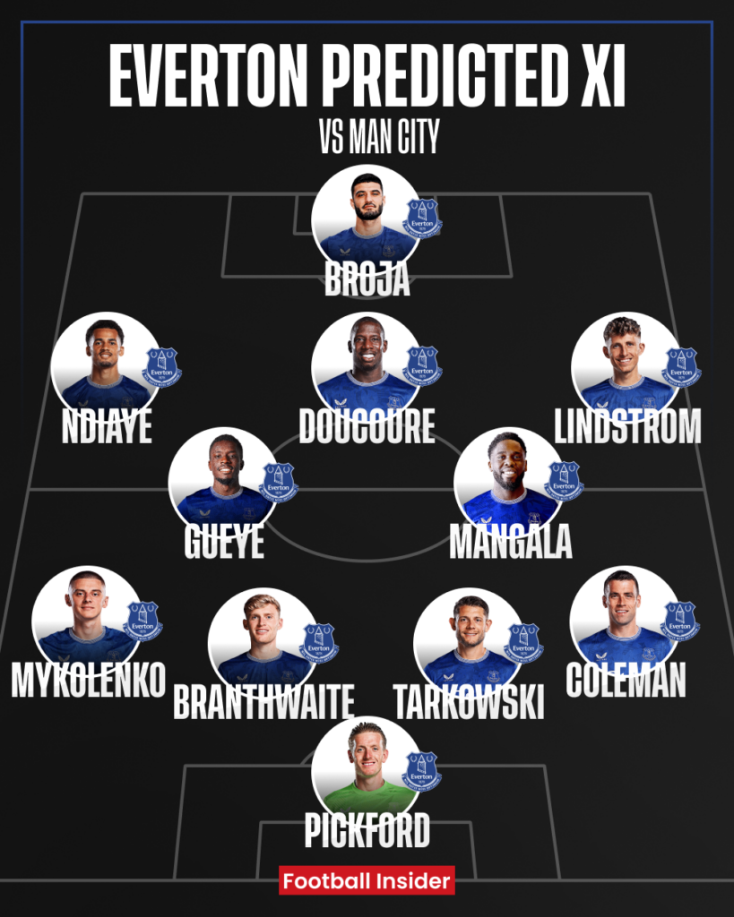 Everton predicted lineup to face Manchester City