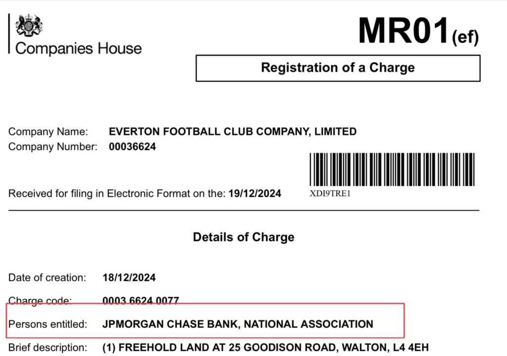 Everton Friedkin