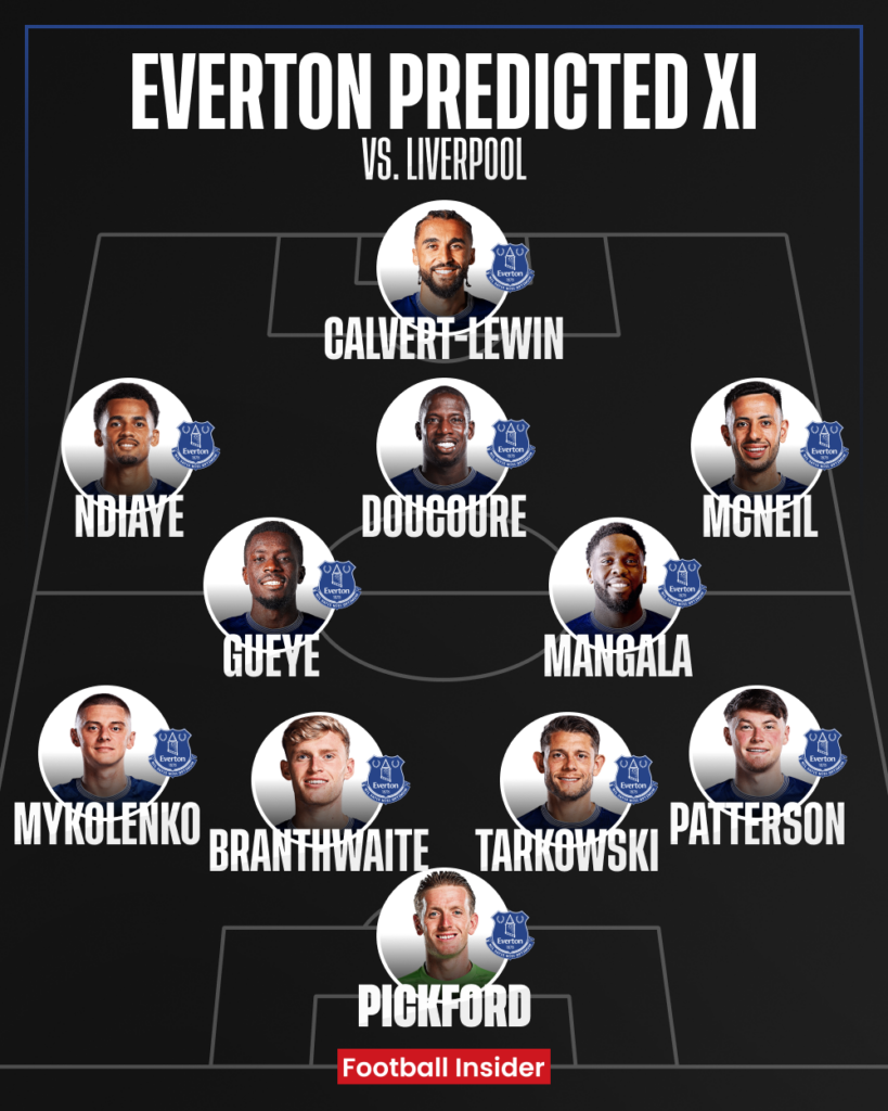 Everton predicted XI v Liverpool