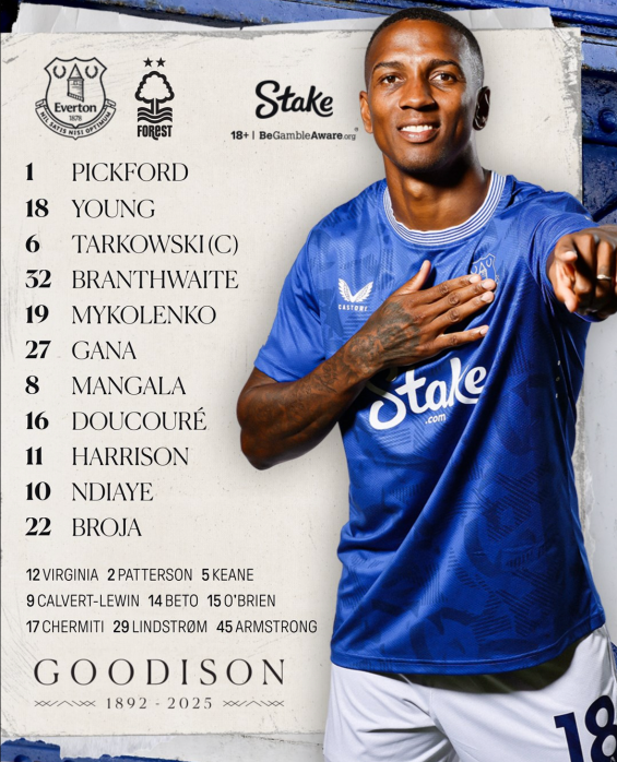Everton confirmed XI v Nottingham Forest