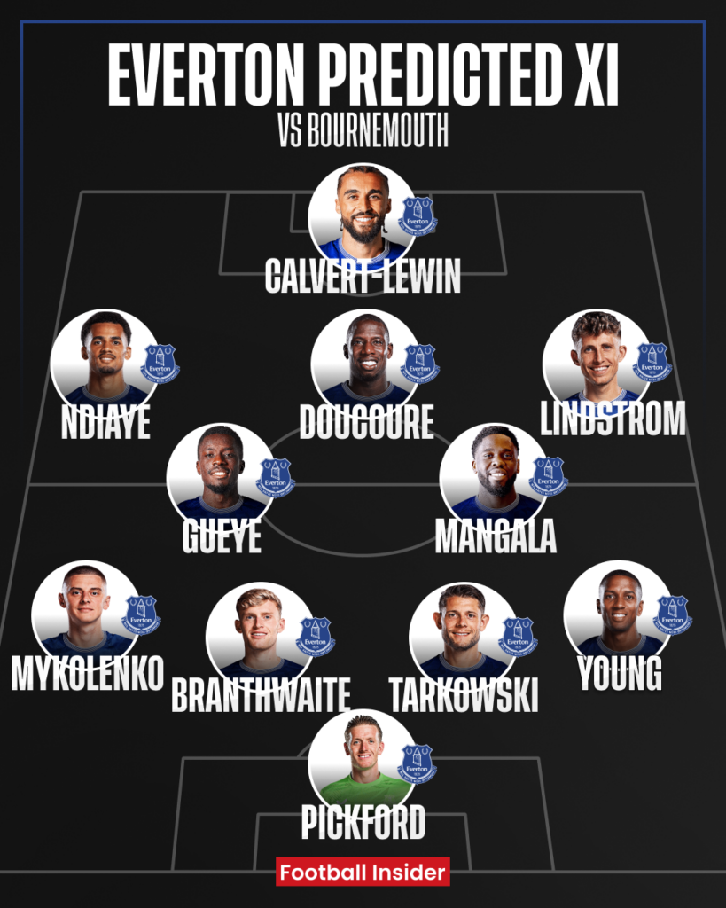 Everton predicted XI v Bournemouth