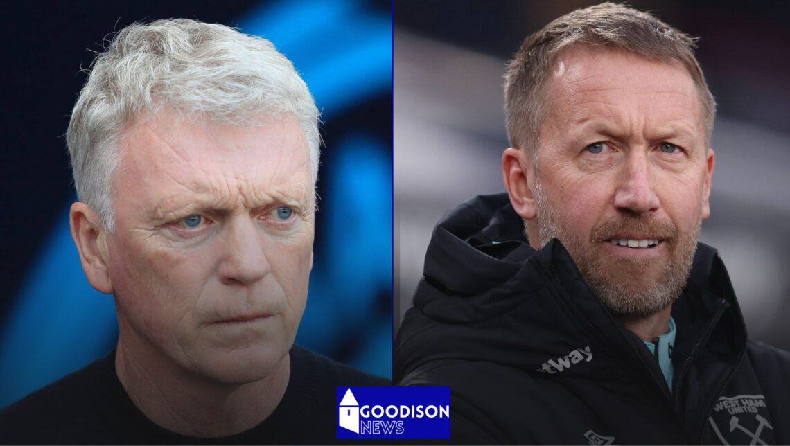 Everton vs West Ham