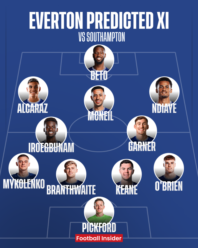 Everton v Southampton