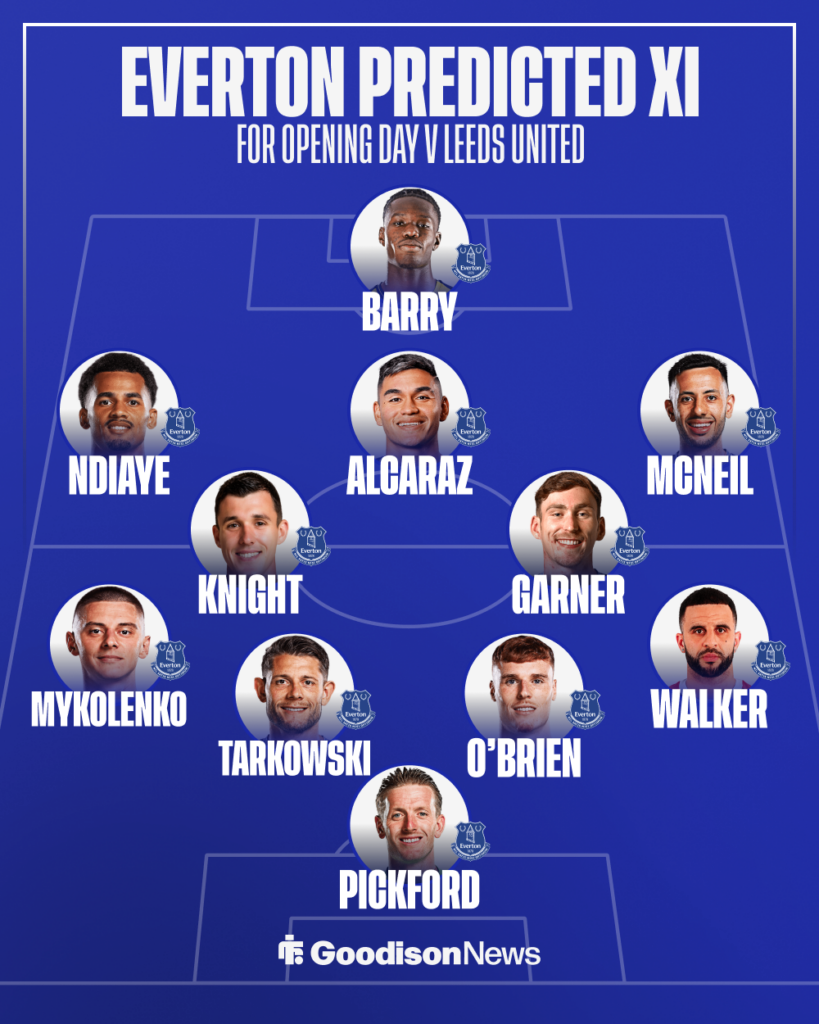 Everton predicted XI v Leeds United