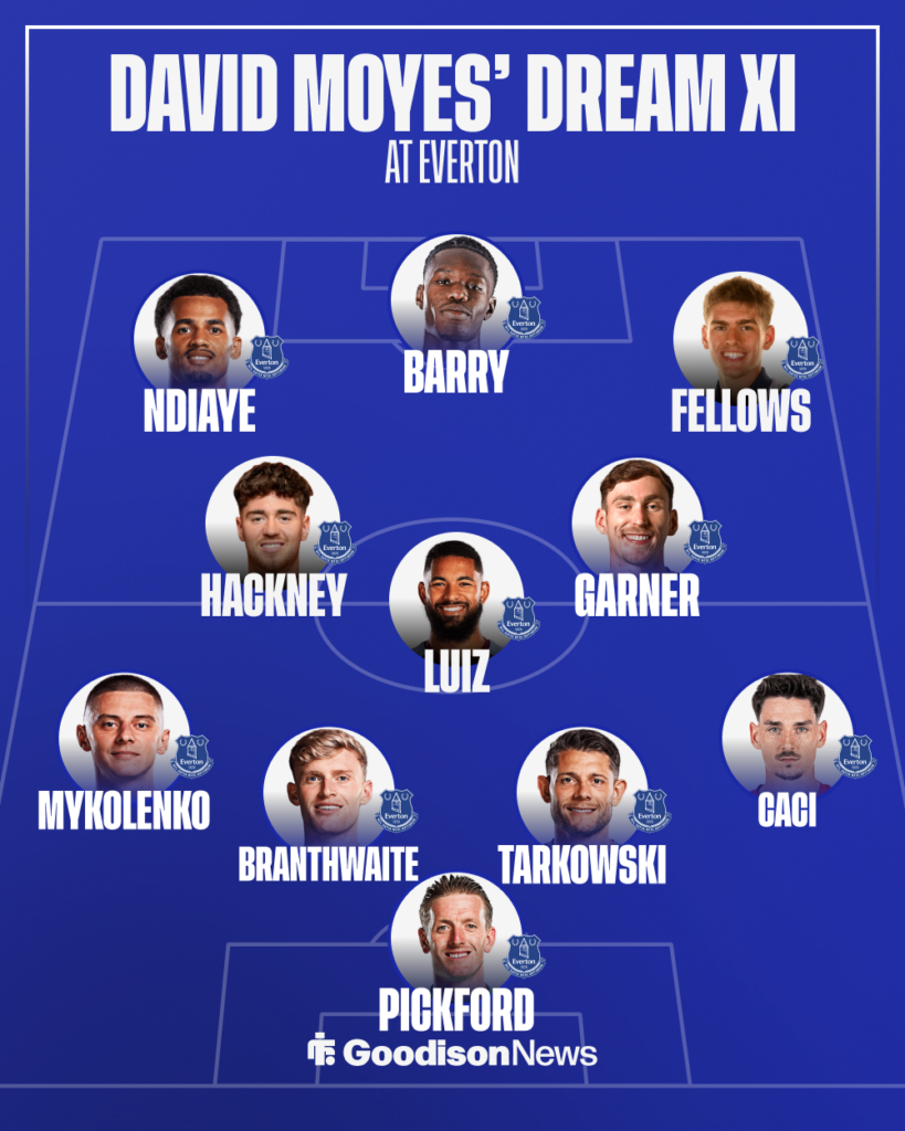 Moyes' dream XI at Everton.