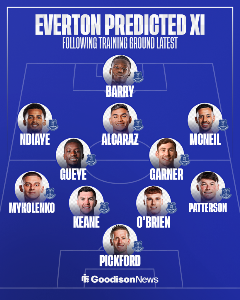 Everton predicted XI v Bournemouth