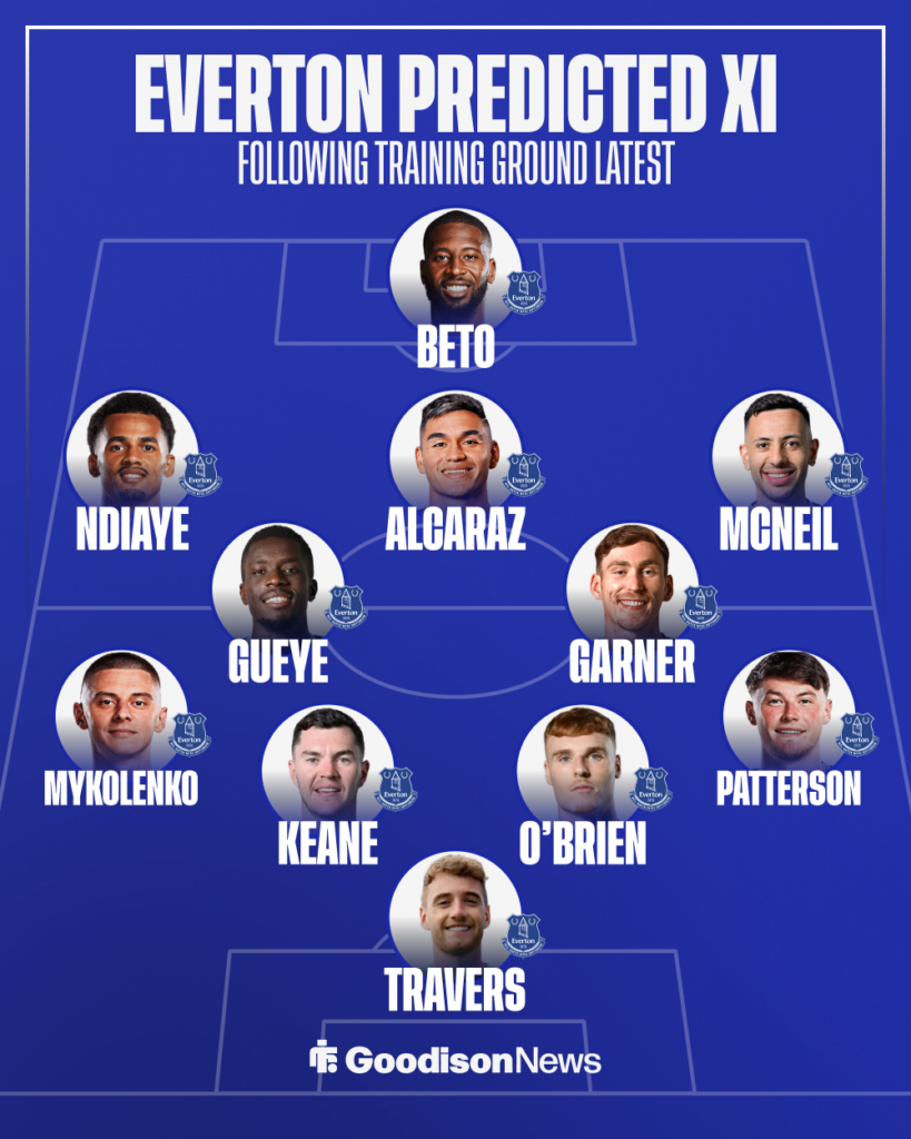 Everton predicted lineup against West Ham United