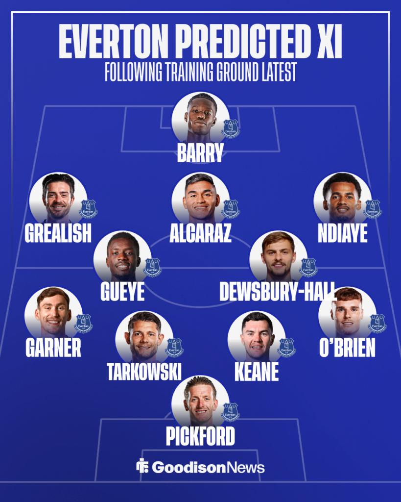 How Everton could line up vs Brighton