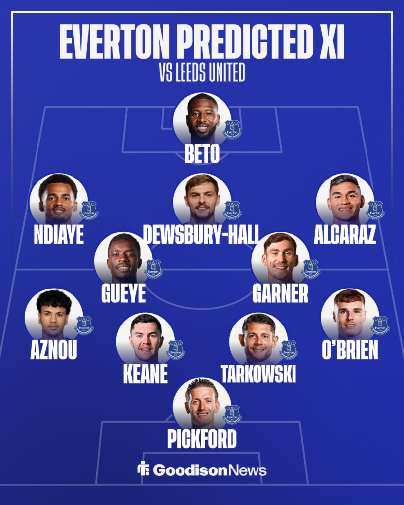 Everton predicted XI v Leeds United