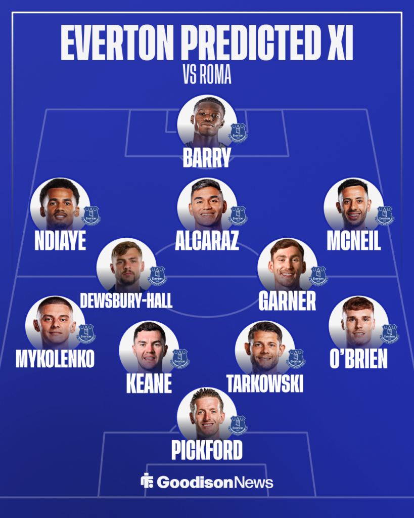 Everton predicted XI v Roma