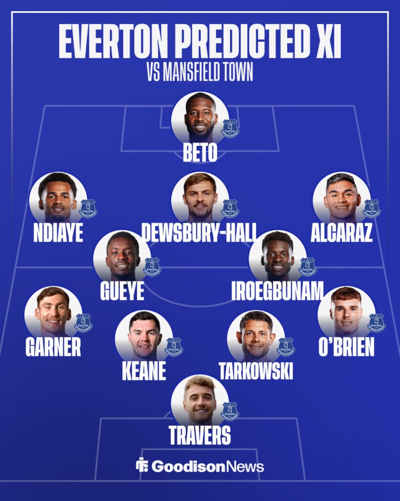 Everton predicted lineup vs Mansfield Town