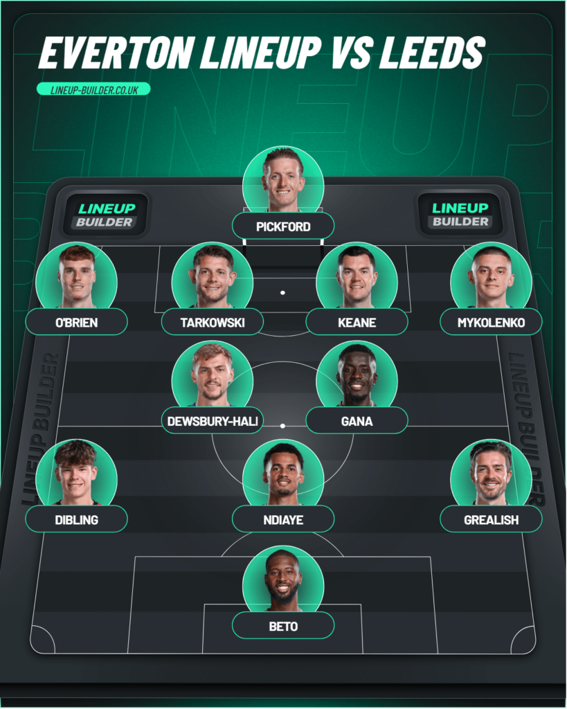 Everton predicted lineup vs Leeds