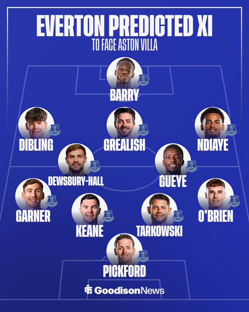 Everton predicted XI vs Aston Villa