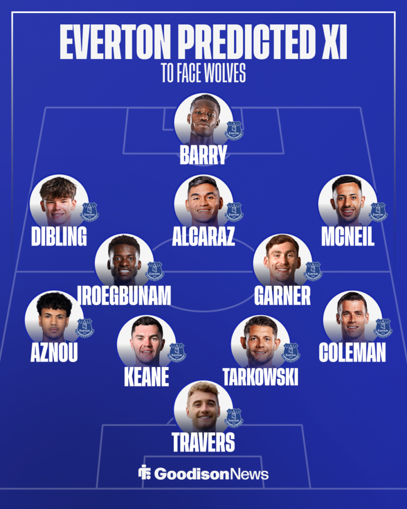Everton predicted XI vs Wolves