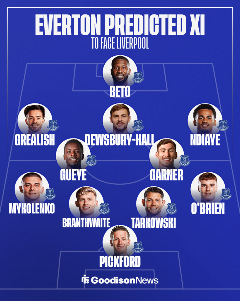 Everton's predicted line-up to face Liverpool in the Premier League