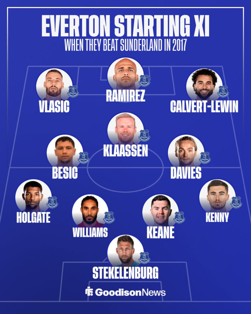 Everton's last team to beat Sunderland.