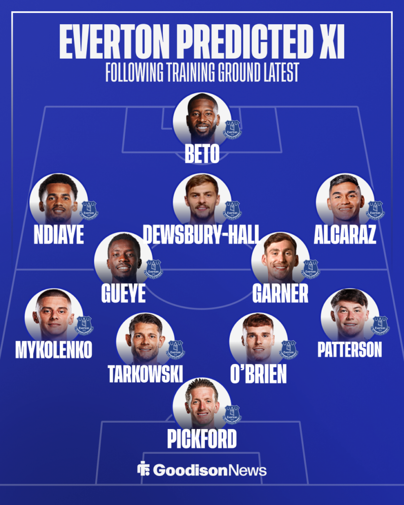 Everton predicted XI vs Manchester City graphic