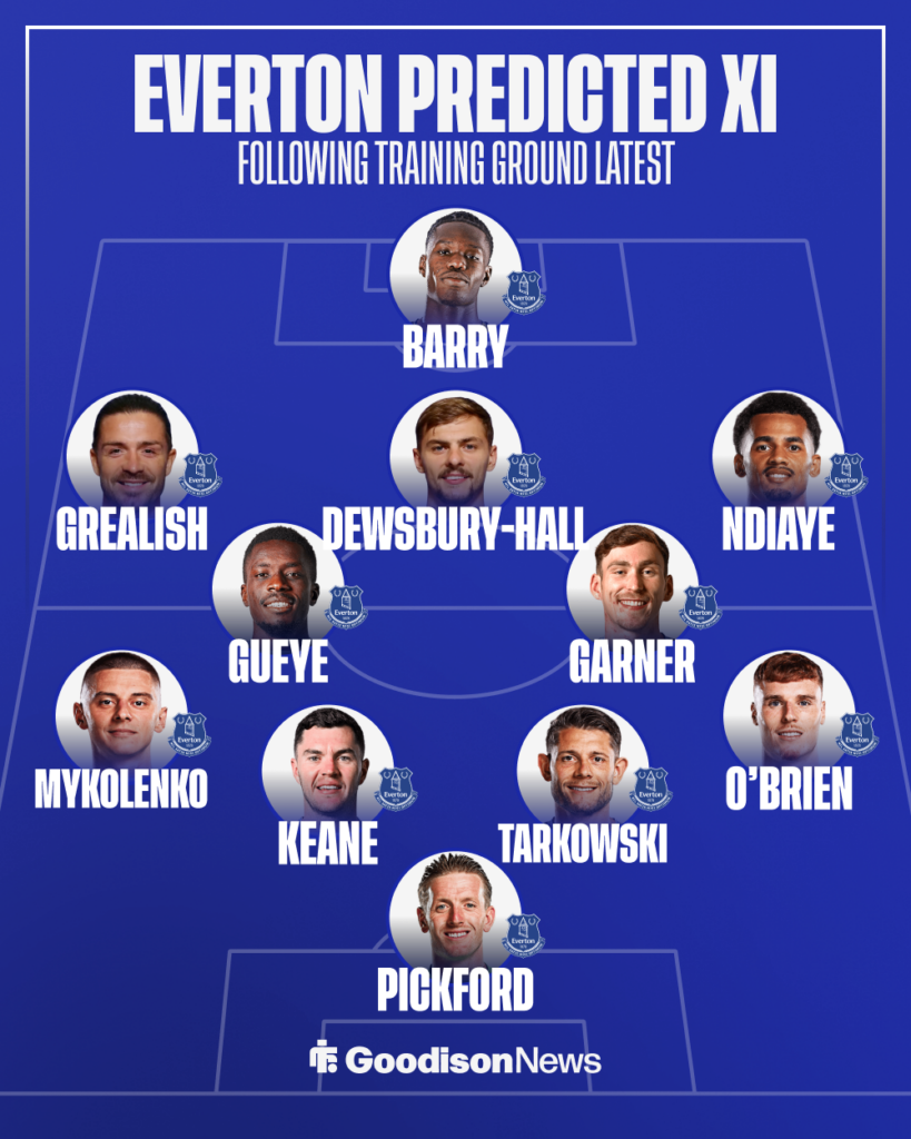 Everton predicted XI vs Tottenham.