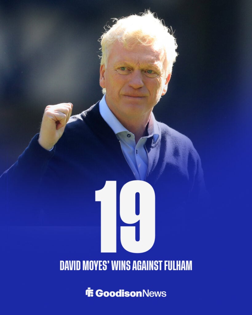 Everton boss David Moyes' record vs Fulham.