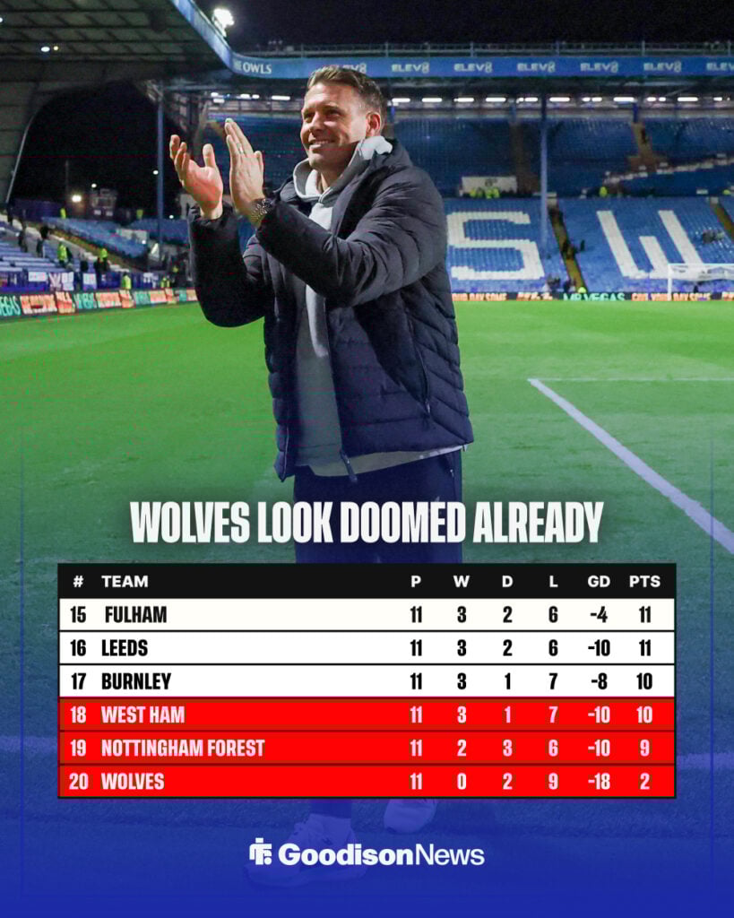 Rob Edwards faces a tough task at Wolves.