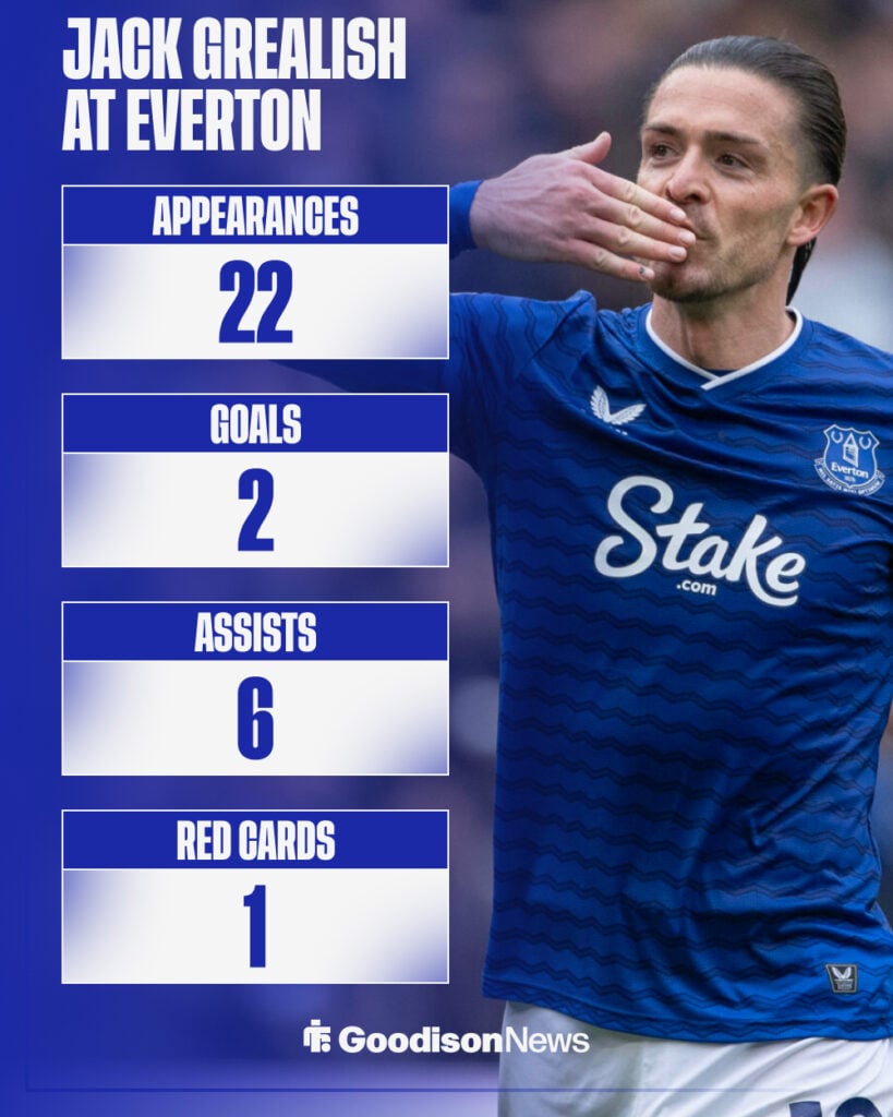 Jack Grealish stats graphic with image
