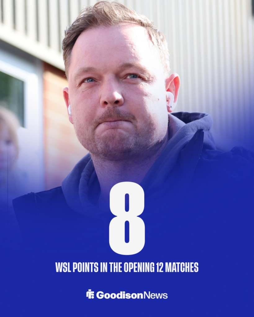 Everton Brian Sorensen WSL stats