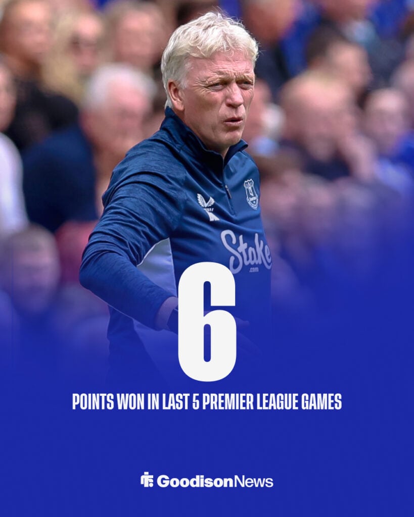 Everton manager David Moyes with points won in last five Premier League games
