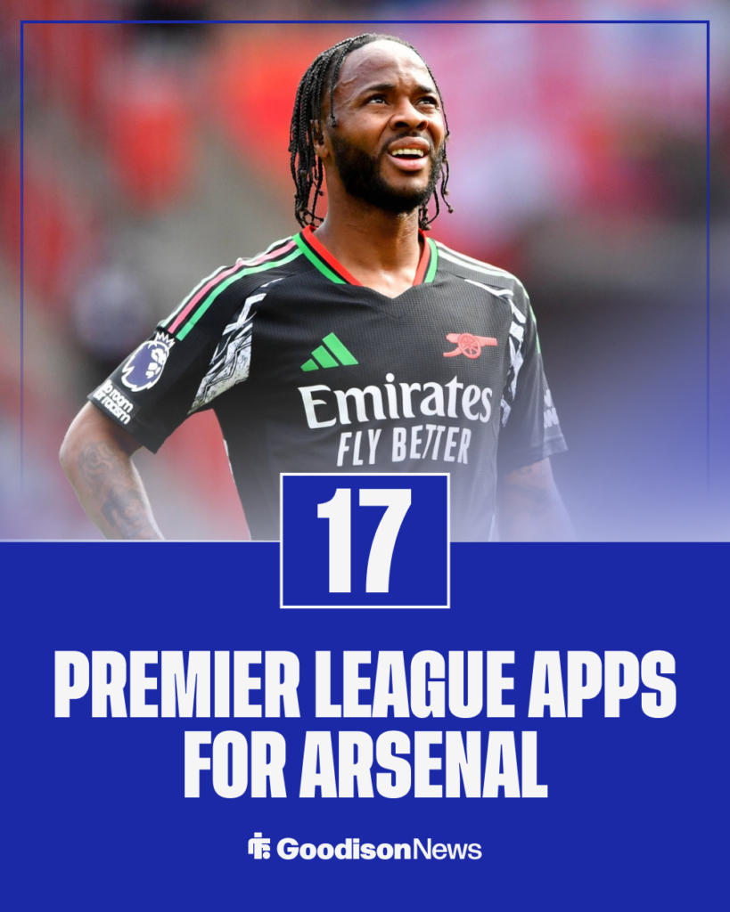 Everton Raheem Sterling Arsenal stats