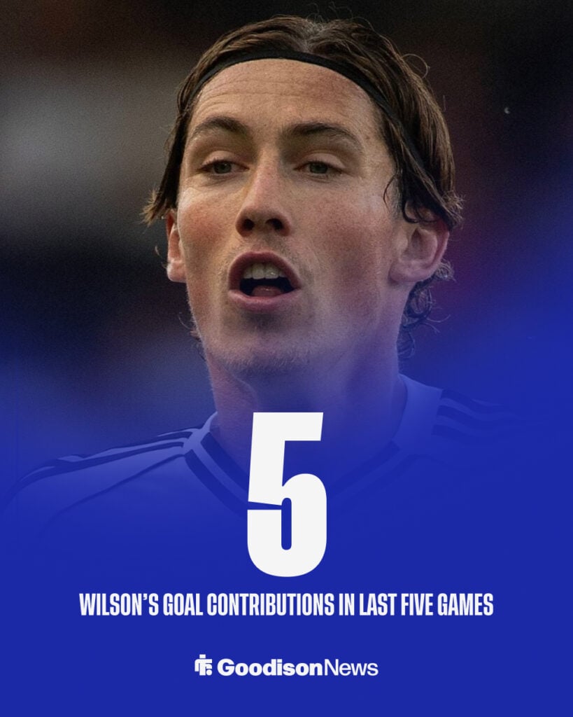 Harry Wilson's form for Fulham.