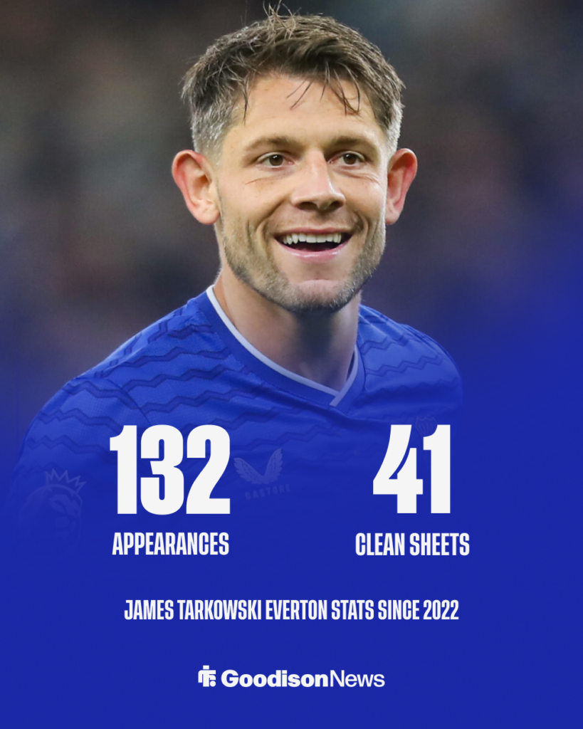 James Tarkowski Everton stats