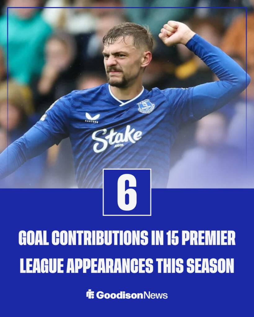 Kiernan Dewsbury-Hall