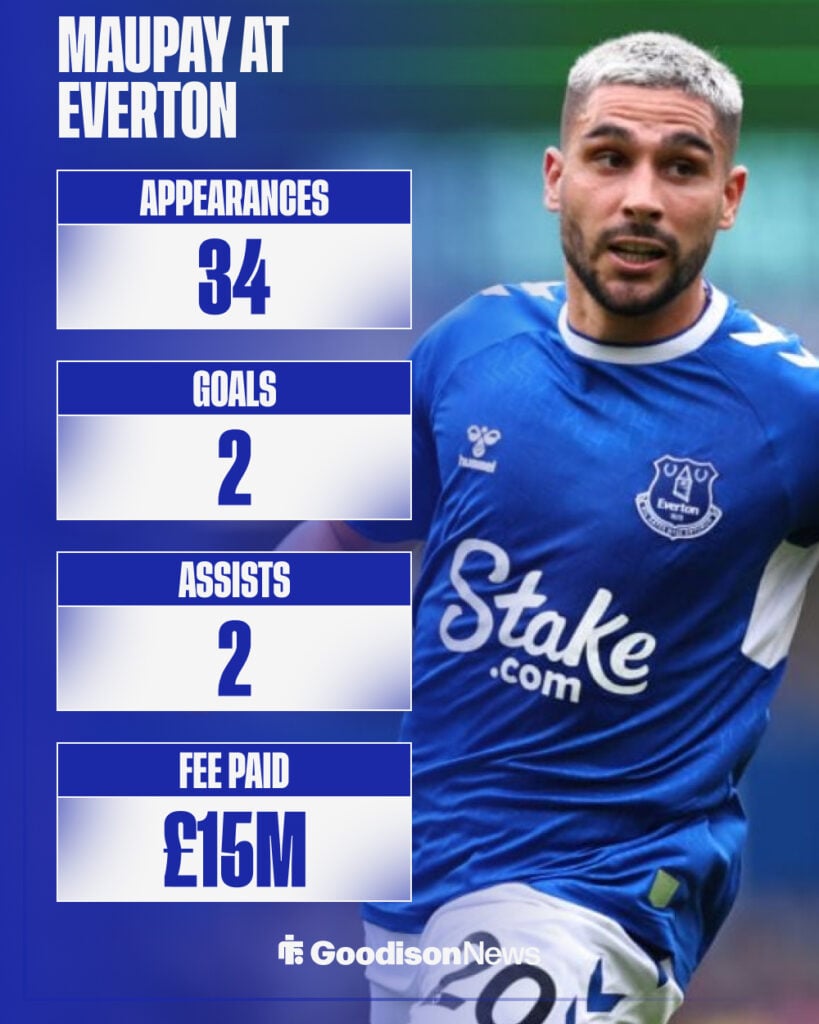 Neil Maupay at Everton.