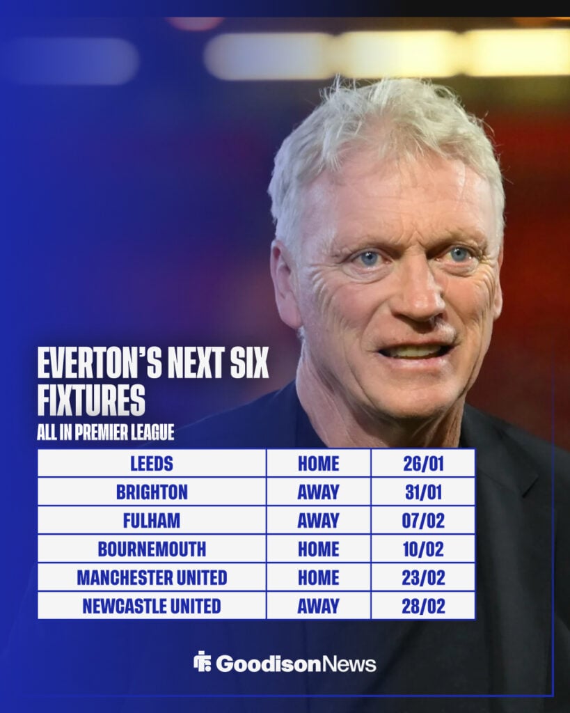 Everton's next six Premier League games