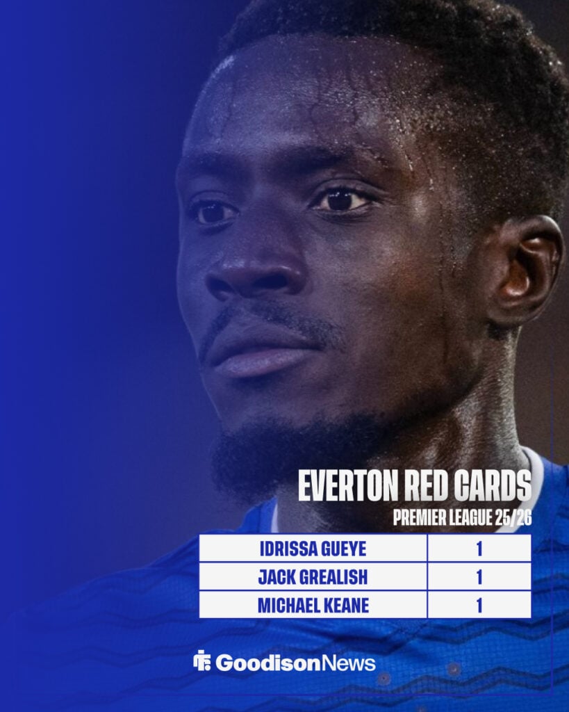 Everton red card graphic with Idrissa Gueye image