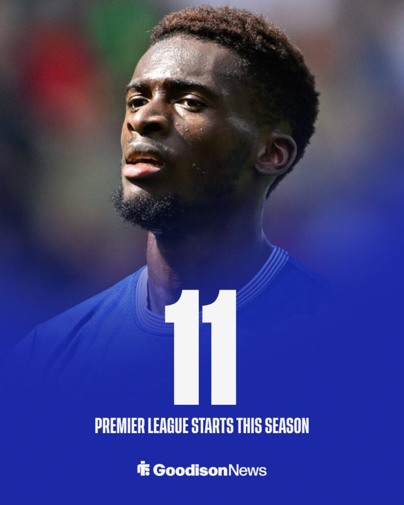 Tim Iroegbunam stats