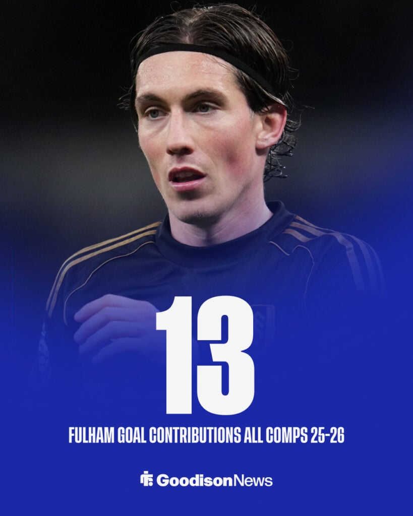 Harry Wilson Fulham goal contributions