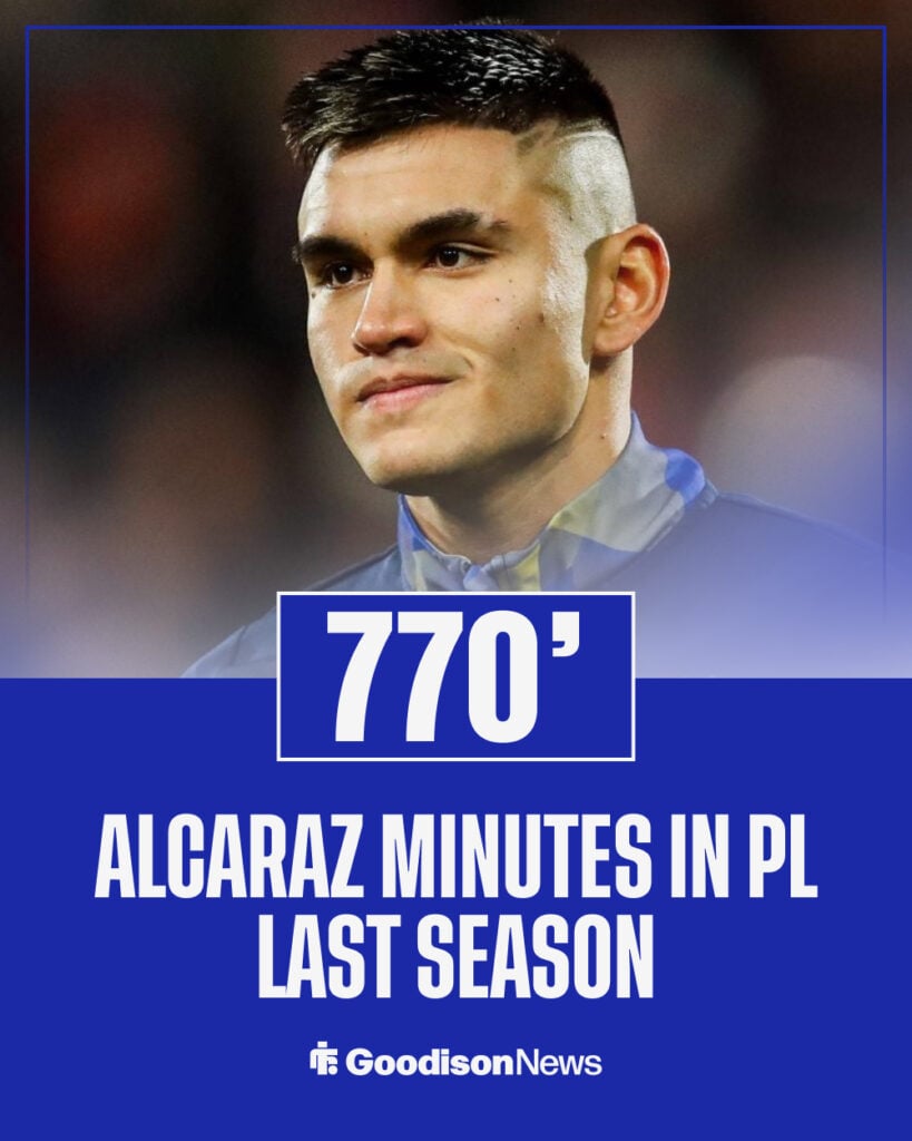 Carlos Alcaraz minutes in the Premier League last season for Everton graphic.